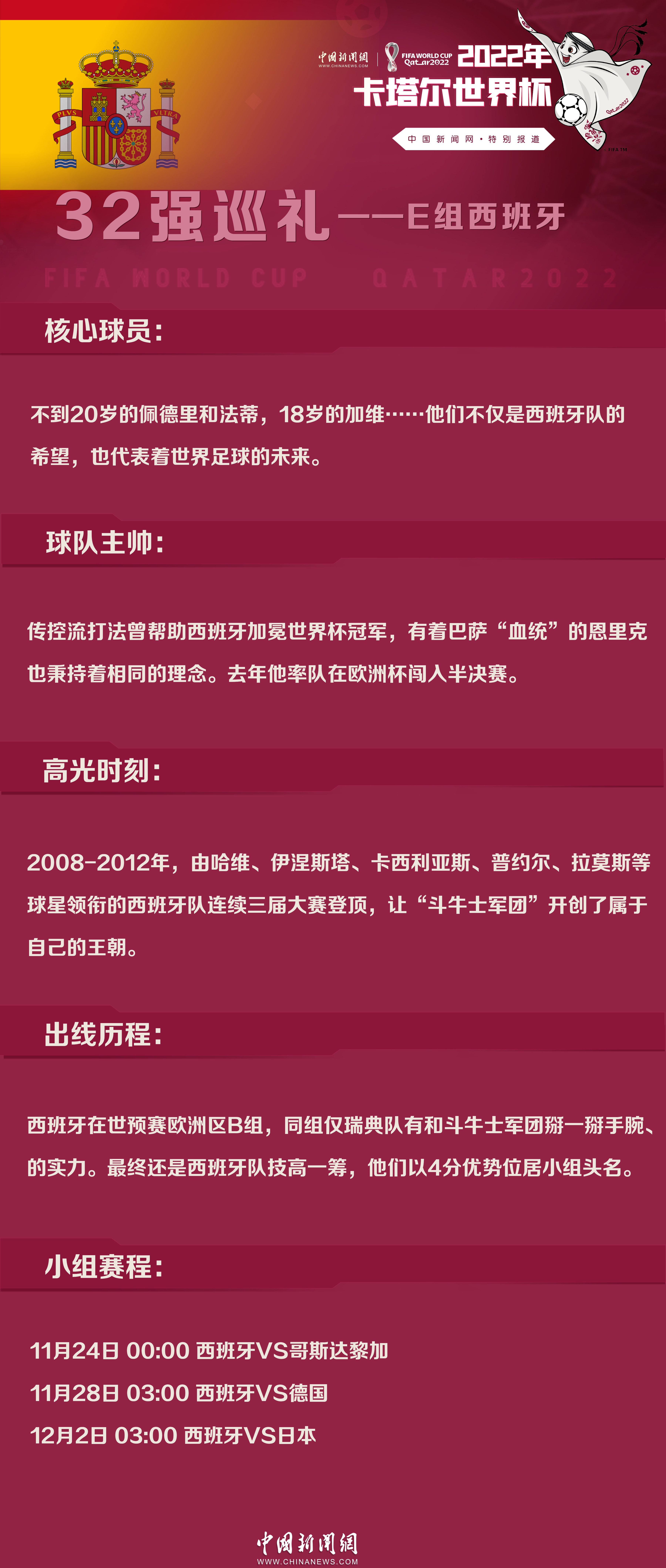 世界杯32强巡礼E组｜西班牙：延续传控，天才扎